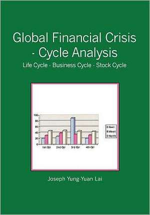 Global Financial Crisis - Cycle Analysis: Life Cycle - Business Cycle - Stock Cycle de Joseph Yung Lai