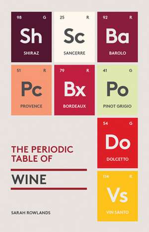 PERIODIC TABLE OF WINE