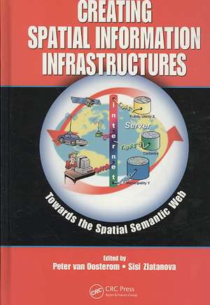 Creating Spatial Information Infrastructures: Towards the Spatial Semantic Web de Peter van Oosterom