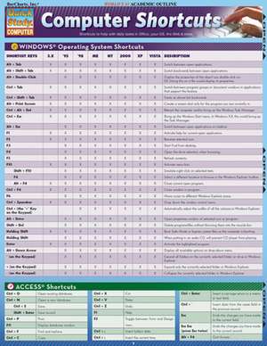 Computer Shortcuts Reference Guide de BarCharts Inc