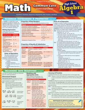 Math Common Core Algebra 1 - 9th Grade de BarCharts Inc