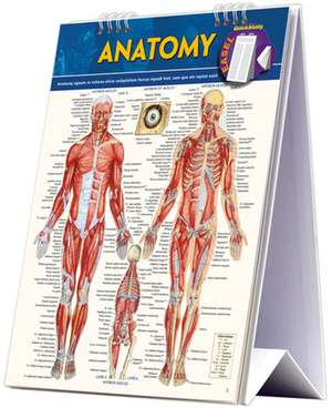 Anatomy de BarCharts Inc