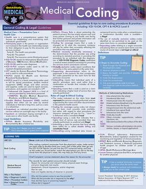 Medical Coding: A Quickstudy Laminated Reference Guide de Shelley C. Safian