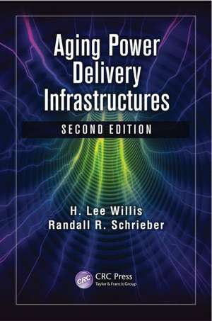 Aging Power Delivery Infrastructures de H. Lee Willis