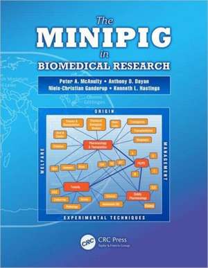 The Minipig in Biomedical Research de Anthony D. Dayan