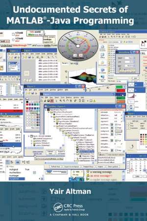 Undocumented Secrets of MATLAB-Java Programming de Yair M. Altman