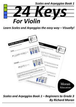 24 Keys Scales and Arpeggios for Violin - Book 1 de Richard Moran