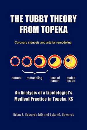 THE TUBBY THEORY FROM TOPEKA de Brian S. Edwards MD and Luke M. Edwards