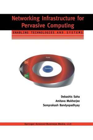 Networking Infrastructure for Pervasive Computing: Enabling Technologies and Systems de Debashis Saha