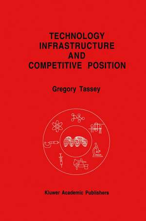 Technology Infrastructure and Competitive Position de Gregory Tassey