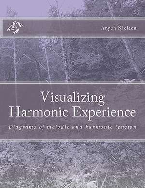 Visualizing Harmonic Experience de Aryeh Nielsen