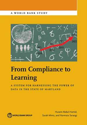 From Compliance to Learning de Husein Abdul-Hamid