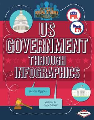 Us Government Through Infographics de Nadia Higgins