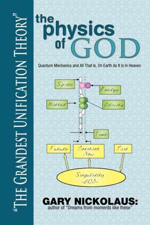 The Physics of God de Gary Nickolaus