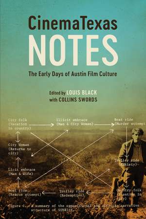 CinemaTexas Notes: The Early Days of Austin Film Culture de Louis Black