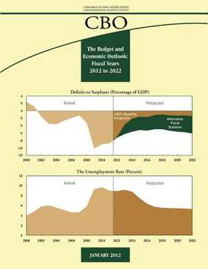 The Budget and Economic Outlook de Congressional Budget Office