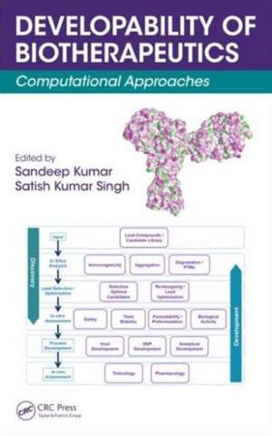 Developability of Biotherapeutics: Computational Approaches de Sandeep Kumar