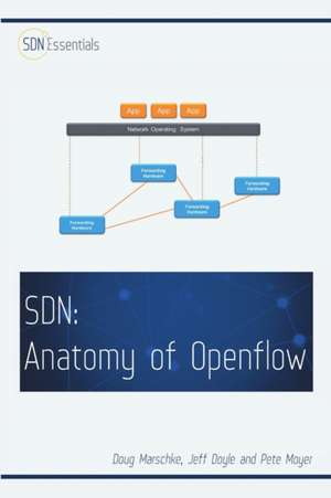 Software Defined Networking (SDN) de Doug Marschke