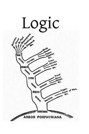 Logic de Richard F. Clarke Sj