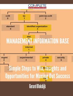 Management Information Base - Simple Steps to Win, Insights and Opportunities for Maxing Out Success de Gerard Blokdijk