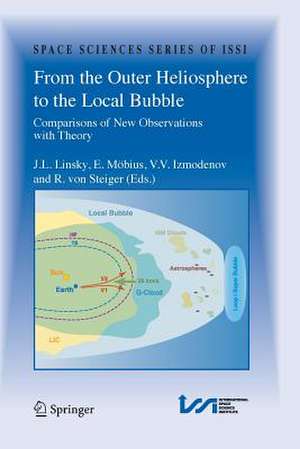 From the Outer Heliosphere to the Local Bubble: Comparisons of New Observations with Theory de J.L. Linsky