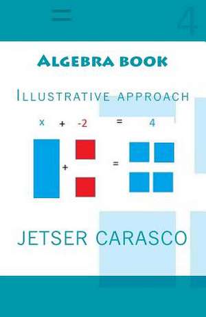 Algebra Book de Jetser Carasco
