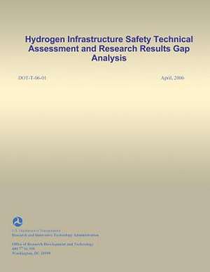 Hydrogen Infrastructure Safety Technical Assessment and Research Results Gap Analysis de U. S. Department of Transportation