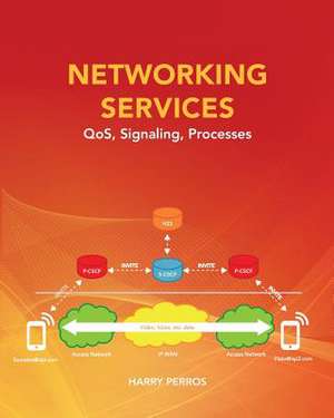 Networking Services de Harry Perros