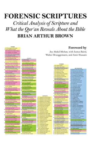 Forensic Scriptures de Brian Arthur Brown