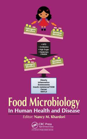 Food Microbiology: In Human Health and Disease de Nancy Khardori