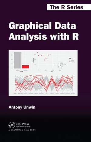 Graphical Data Analysis with R de Antony Unwin