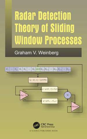 Radar Detection Theory of Sliding Window Processes de Graham Weinberg