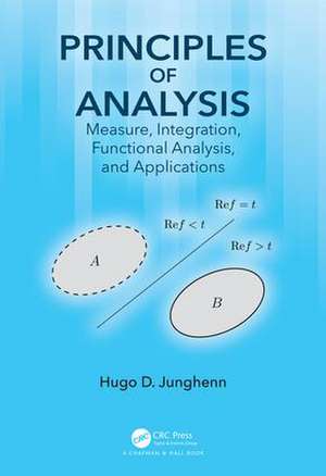 Principles of Analysis: Measure, Integration, Functional Analysis, and Applications de Hugo D. Junghenn