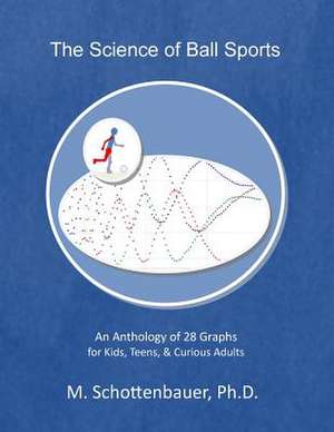 The Science of Ball Sports de M. Schottenbauer