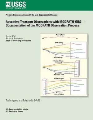 Advective Transport Observations with Modpath-Obs-Documentation of the Modpath Observation Process de R. T. Hanson