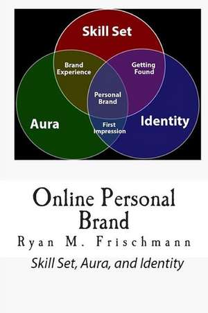 Online Personal Brand de Ryan Matthew Frischmann