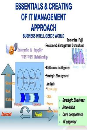 Essentials & Creating of It Management Approach de Tomohisa Fujii