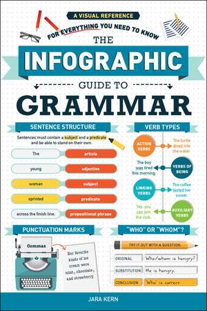 The Infographic Guide to Grammar: A Visual Reference for Everything You Need to Know de Jara Kern