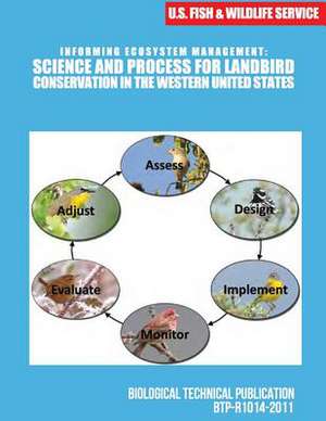 Informing Ecosystem Management de U S Fish & Wildlife Service