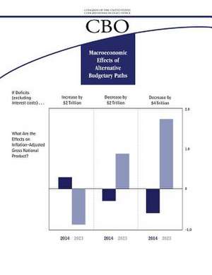 Macroeconomic Effects of Alternative Budgetary Paths de Congressional Budget Office