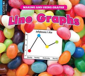 Line Graphs de Sherra G Edgar