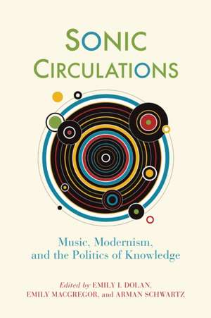 Sonic Circulations de Arman Schwartz