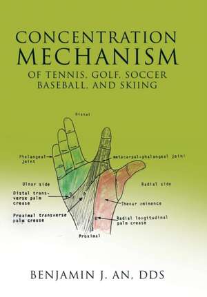 Concentration Mechanism of Tennis, Golf, Soccer, Baseball, and Skiing de DDS Benjamin J. An