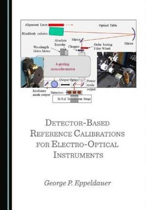 Detector-Based Reference Calibrations for Electro-Optical Instruments de George P. Eppeldauer