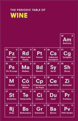 The Periodic Table of WINE de Sarah Rowlands