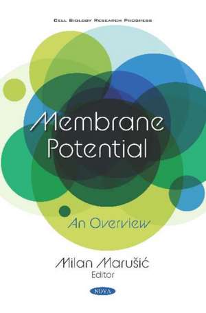 Membrane Potential