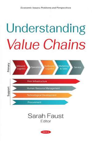 Understanding Value Chains de Sarah Faust