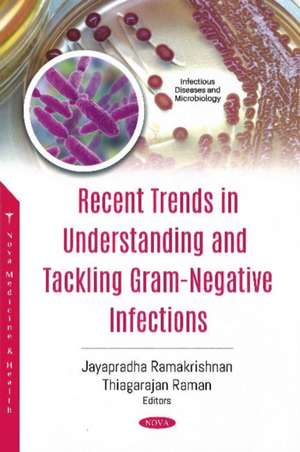 Recent Trends in Understanding and Tackling Gram-Negative In