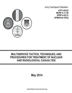 Army Techniques Publication Atp 4-02.83 McRp 4-11.1b Ntrp 4-02.21 Afman 44-161(i) Multiservice Tactics, Techniques, and Procedures for Treatment of Nu de United States Government Us Army