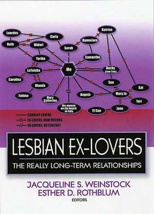 Lesbian Ex-Lovers: The Really Long-Term Relationships de Esther D. Rothblum